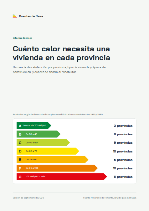 Portada del informe técnico «Cuánto calor necesita una vivienda en cada provincia»